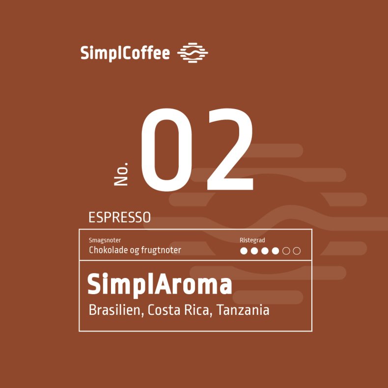 SimplAroma Espressobnner