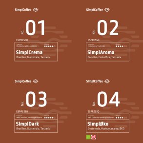 SimplTour de Espresso